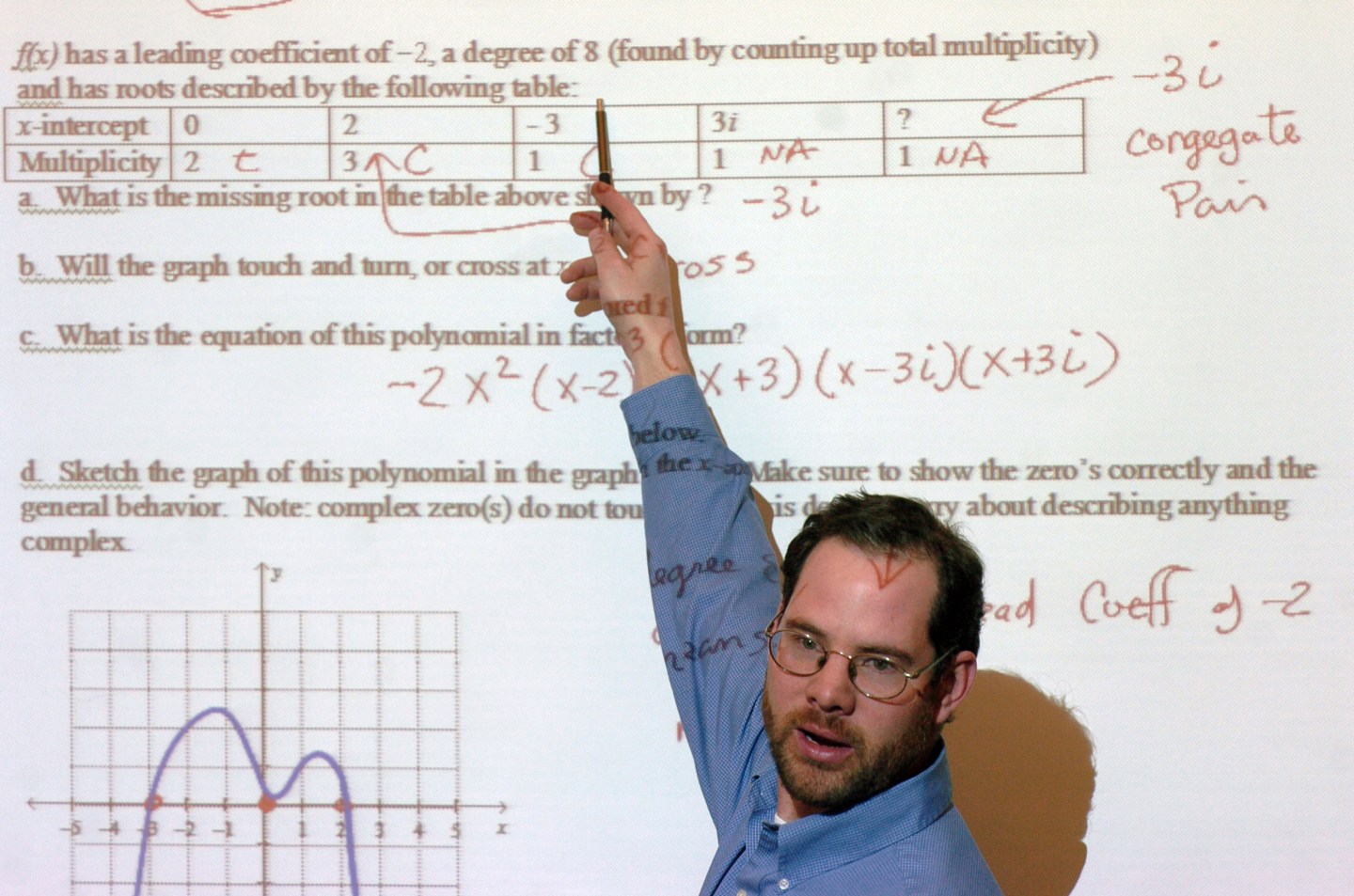 DENVER, CO--JANUARY 31, 2007-- Teacher Mark Heffron  goes over advanced algebra problems in his Advanced Algebra/Algebra II class . One of Denver&#039;s most hailed charter schools the Denver School for Science and Technology will become a model for the entire state of Texas, as the state undertakes radical high school reform. The intensive small school, which has long school days, administers laptops for all students and gives kids ample access to teachers at all hours, will be what Texas education commissioner model 1500 new schools in the state. The school has been awarded a $500,000 grant from the Bill &amp; Melinda Gates Foundation for a two-year project that will focus on two main objectives: expanding DSST to a secondary school model serving grades 6-12 and building capacity to fully develop the systems that have made DSST successful. PHOTO BY HELEN H. RICHARDSON  (Photo By Helen H. Richardson/The Denver Post via Getty Images)